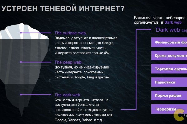 Даркнет онион ссылки